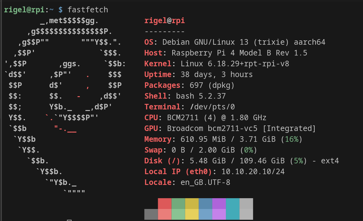 Fastfetch of Pi system specs