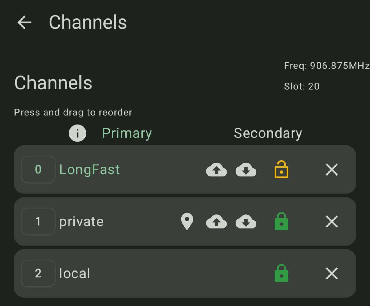 GPS channel config - channels